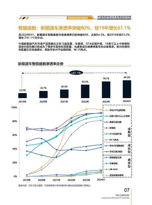 佛山94起亚对未来市场的预测，名爵汽车品牌文化的传播